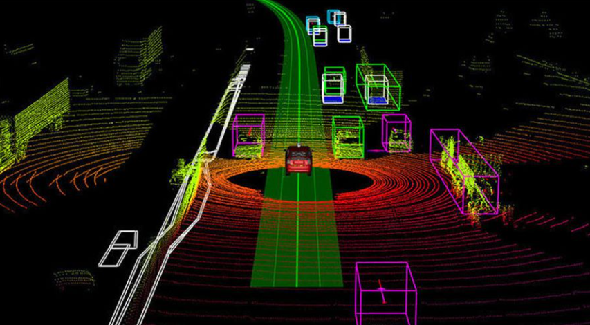 国内高级定位,三维可视化产品及解决方案的供应商